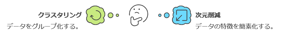 AIの特徴を示すイラスト